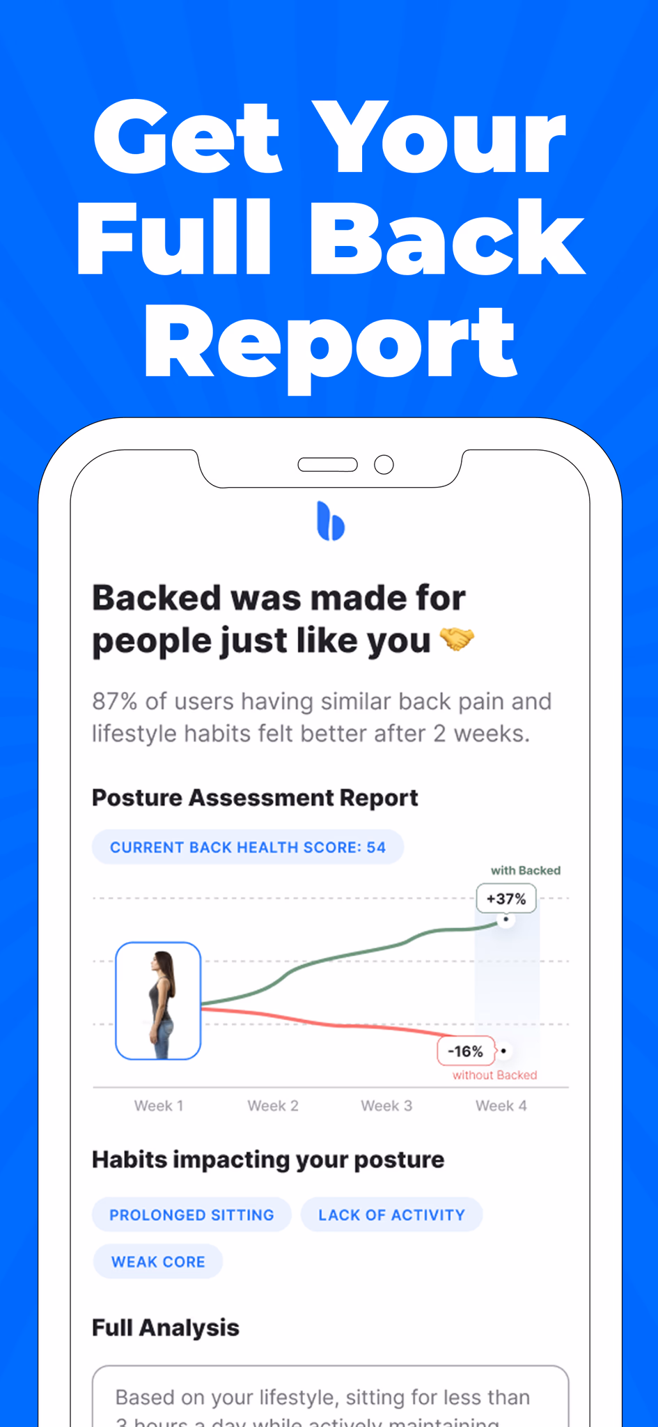Full back report in the Backed app